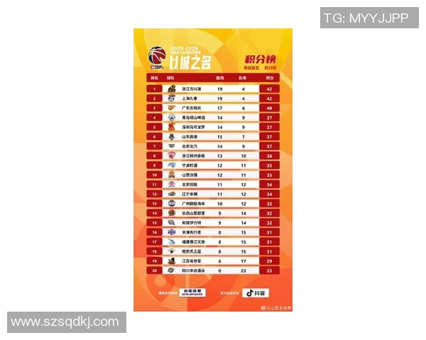 山西篮球队全明星阵容揭晓球员实力分析与赛季展望